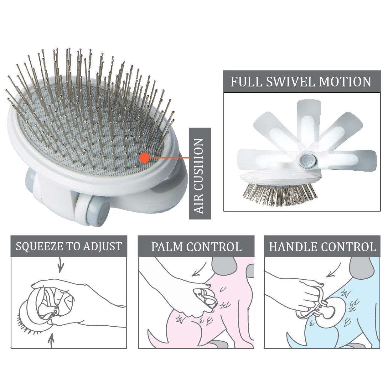 The Pet Life 'Gyrater' Travel Swivel Pet Grooming Pin Brush is compact and perfect for travel. - Wolldi