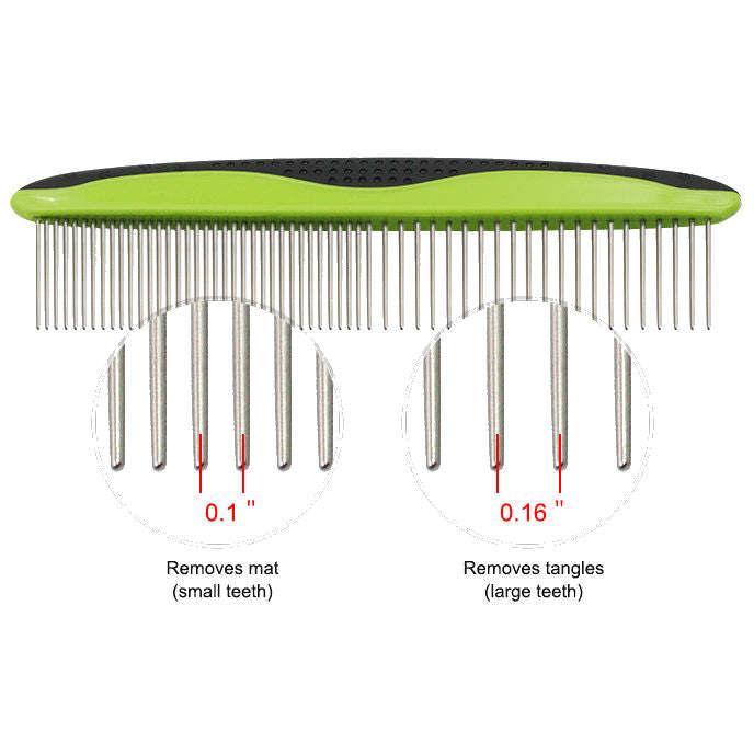 Grip Ease Comb for Pets Care