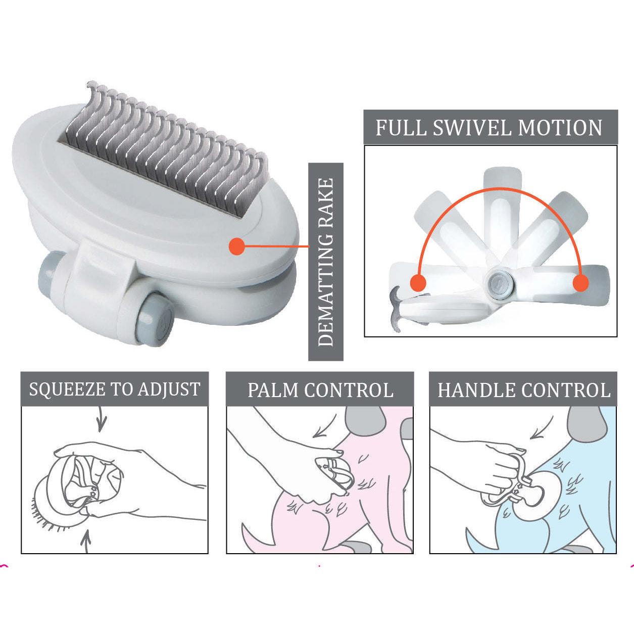 The Pet Life 'Gyrater' Swivel Travel Grooming Dematting Pet Comb is compact, customizable, and perfect for travel. - Wolldi